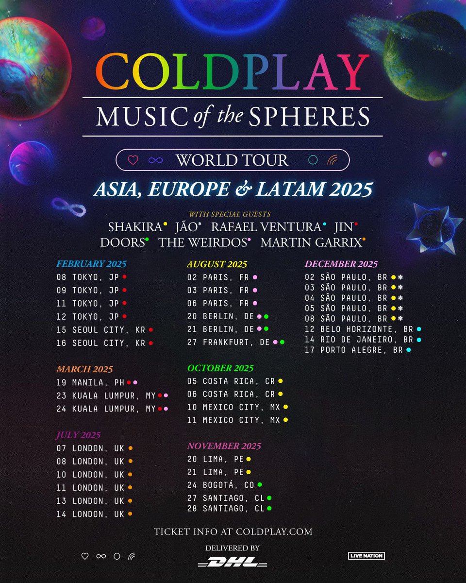 Coldplay Seoul 2025: The Ultimate Concert Experience Unveiled