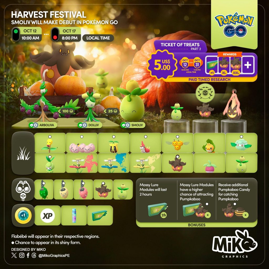 image 619 Festival 2025